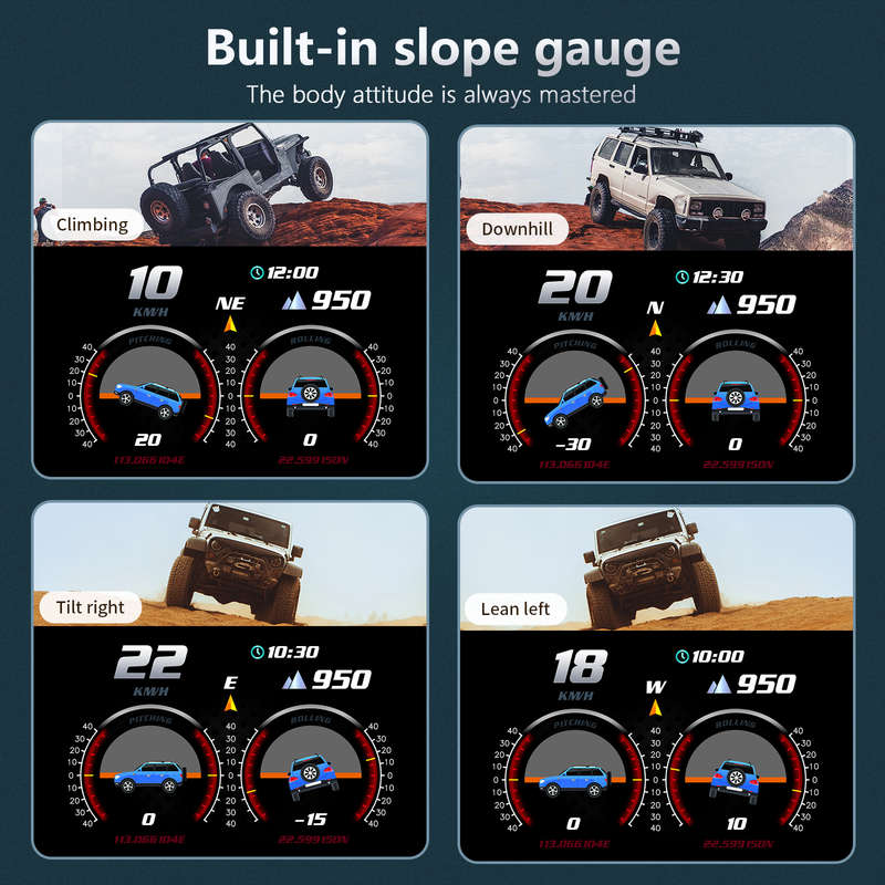 OBDH-P24 Smart Digital HUD Display with OBD2 + GPS + Accelerometer &amp; Slope Sensor  12 UI, ...