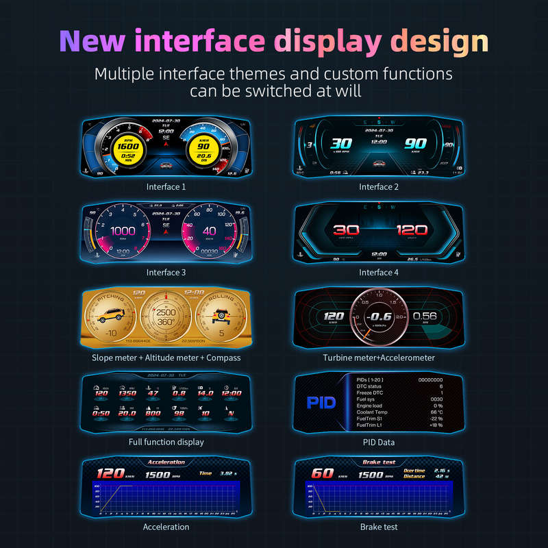 P4 OBD2 HUD Display With GPS  6.2" LCD, Multi-Color Atmosphere Light, Diagnostic &amp; Driving...