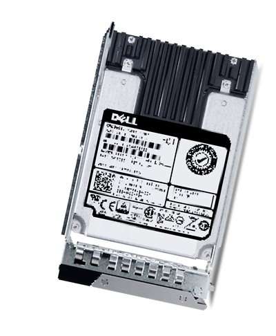 Storage Drive Types