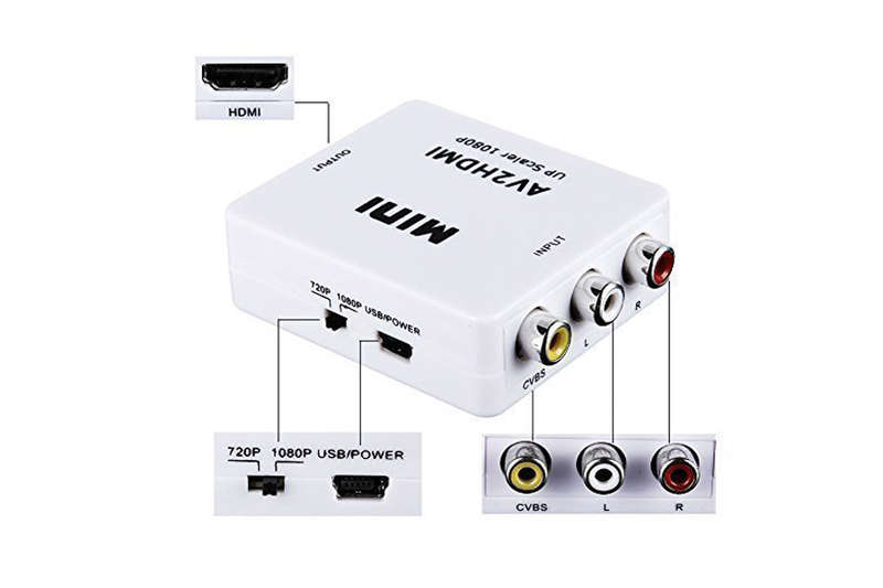 âmini av2hdmi up scaler 1080pâçå¾çæç´¢ç»æ