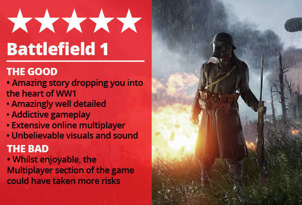 Image result for Battlefield 1:Revolution box art
