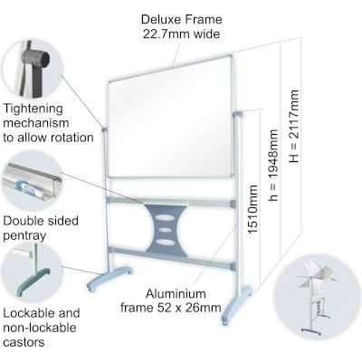 Parrot Revolving Magnetic Board ((1500mm x 1200mm))