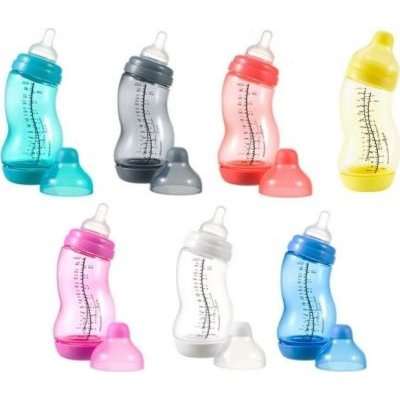 Difrax S Bottle Wide (310ml)