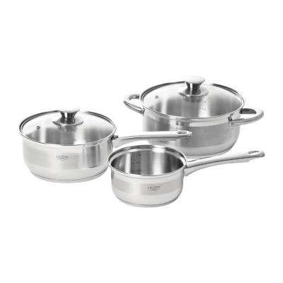 Legend Euro Chef Cookware Set (5 Piece) (Stainless Steel)