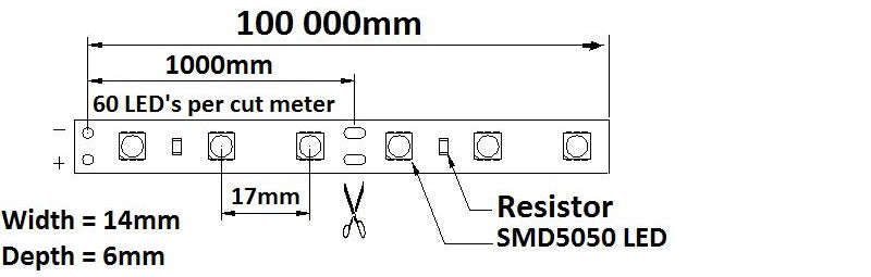 220 v led strip diagram