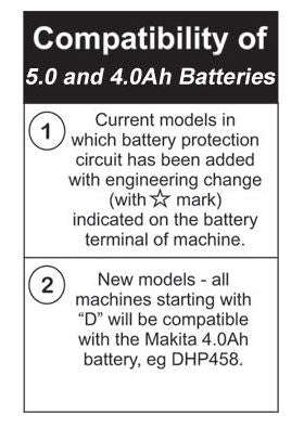 Battery Compatibility
