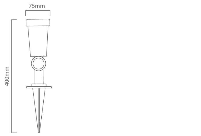Technical Image