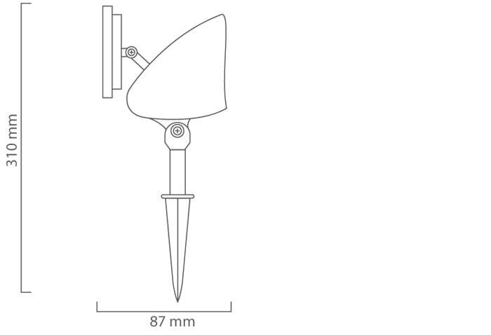 Technical Image