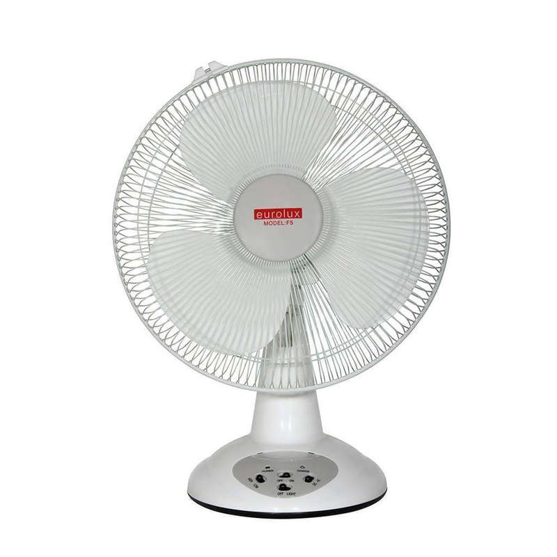 EUROLUX F5 Table Fan With LED Night Light, Rechargeable & Main Operation, 14 Inch, White