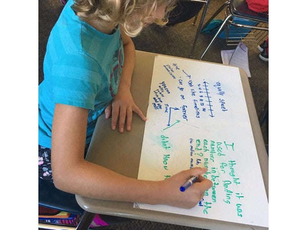 Whiteboard Writing Slate