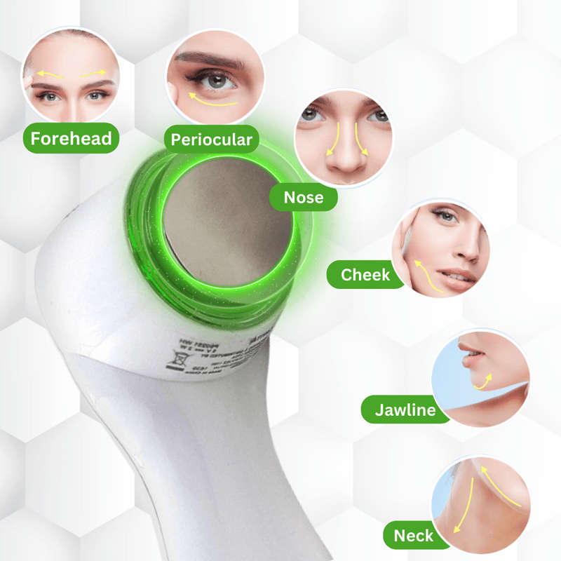 Igia Cavitat Ultrasonic - Face & Body