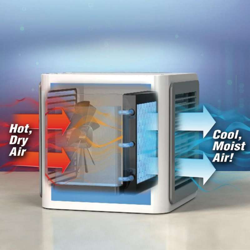 Milex Antarctic Desktop Air Cooler