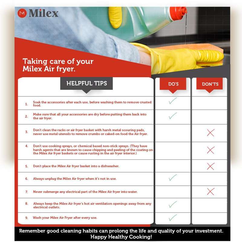 Milex Power Air Fryer 3.6 Litre