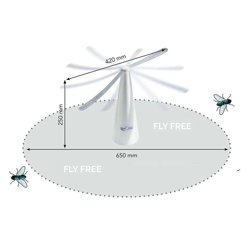 ShooAway - Fly Repellent Fan