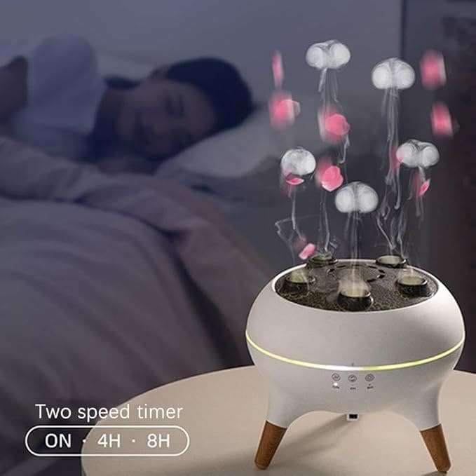 Aromatherapy Humidifier with 7-Color Lights & Remote Control  250ml Capacity