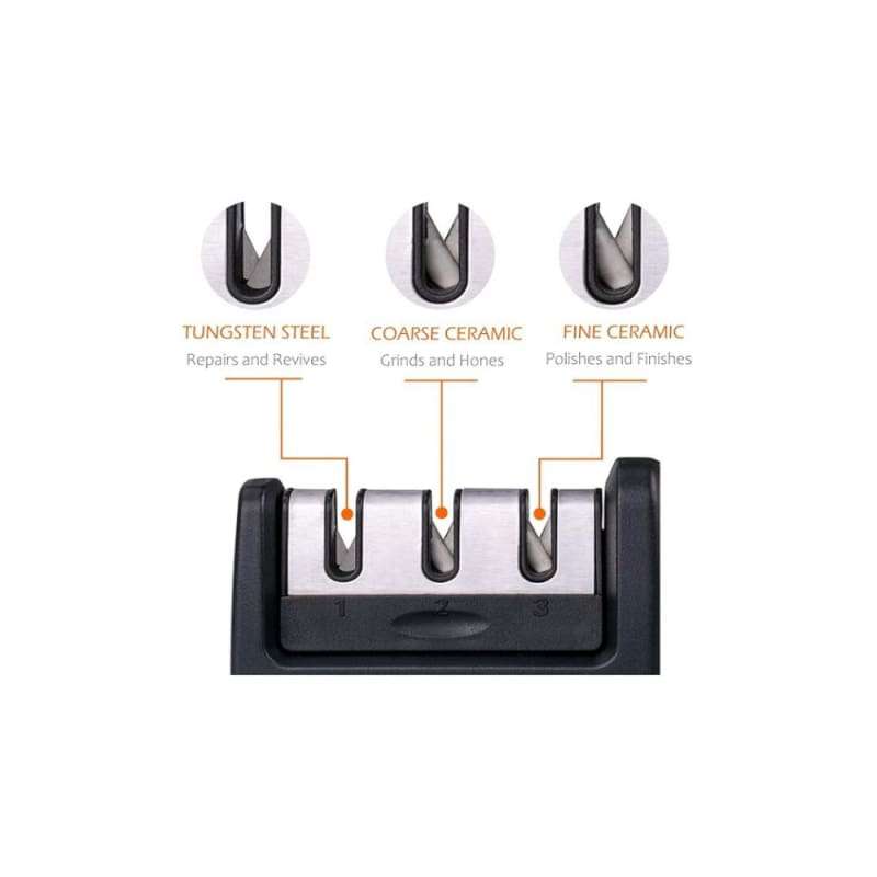 Multi Purpose 3 Stage  Knife Sharpener