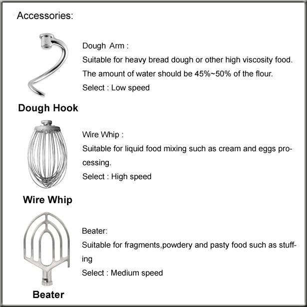 Food Mixer 20L