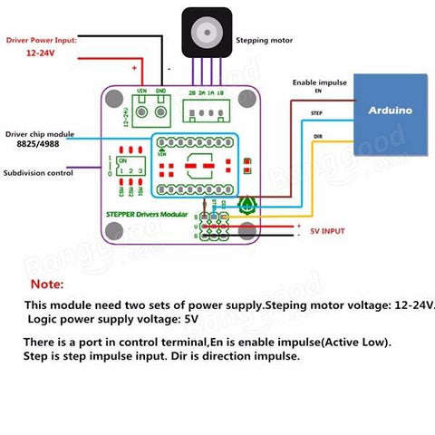 Stepper Motor Driver Breakout Board Connections