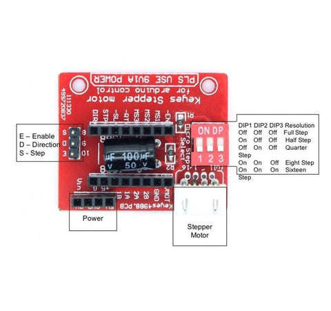 Stepper motor driver breakout specifications