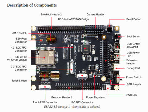 ESP32-S2 Kaluga features