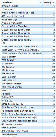 JvZ Arduino Kit Content