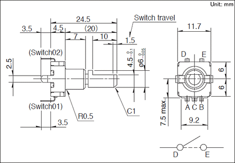EC11 Rotary encoder dimensions