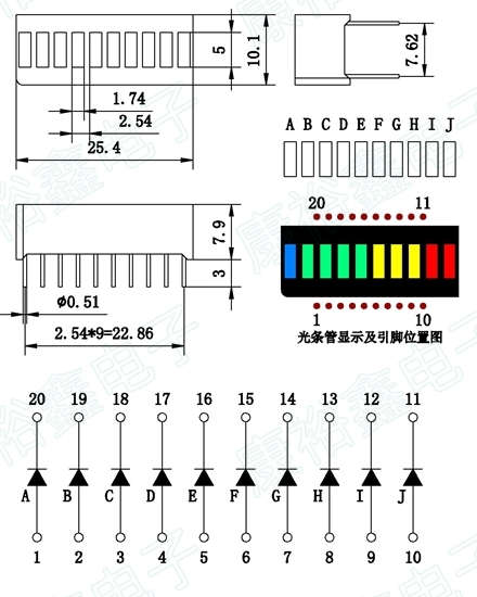 Bar Graph LED Display - 4 Colour 10 levels
