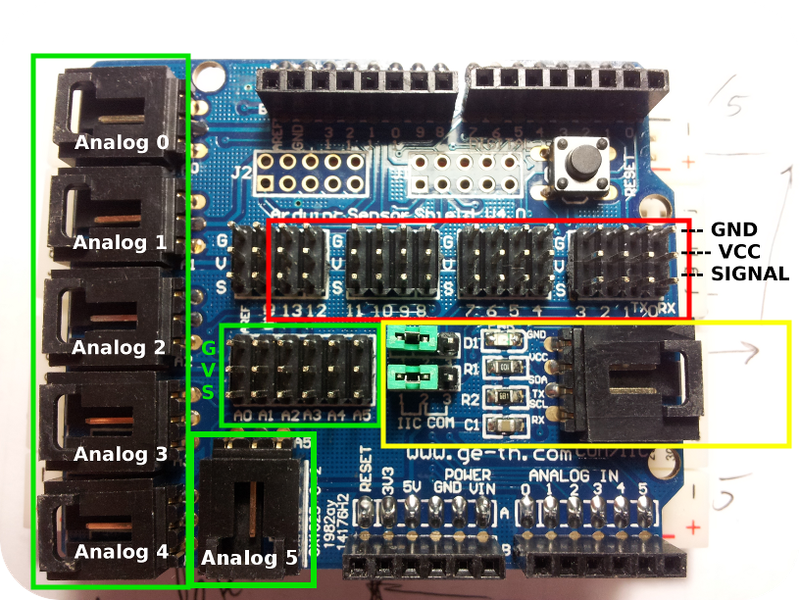 Sensor Servo Arduino Shield V4.0