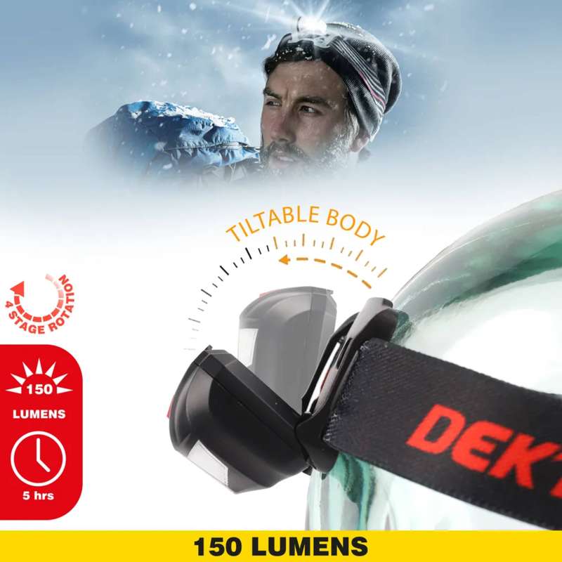 DEKTON COB Headlamp
