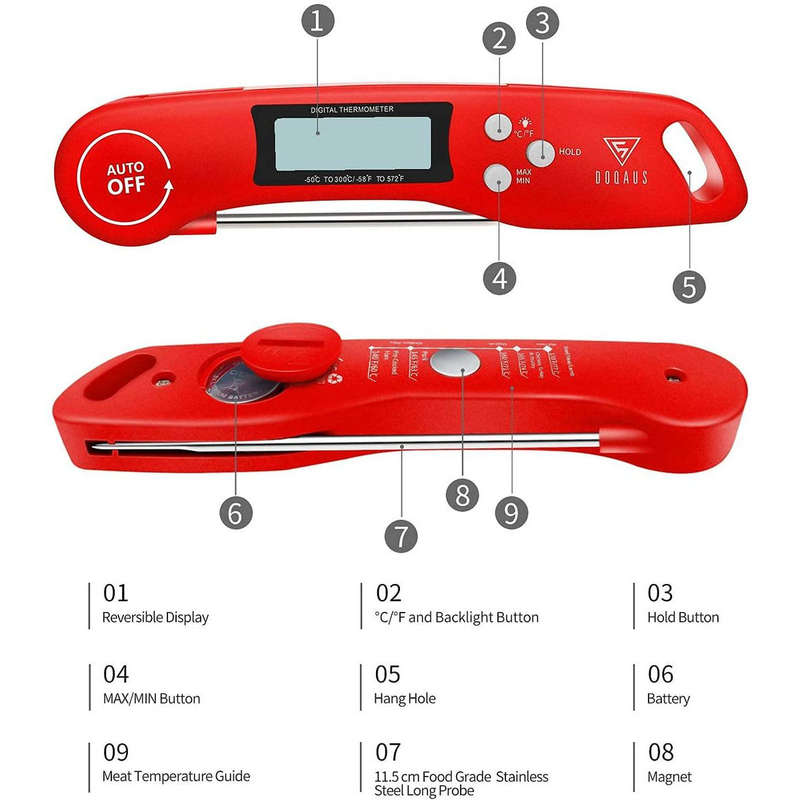 Meat Thermometer - Red