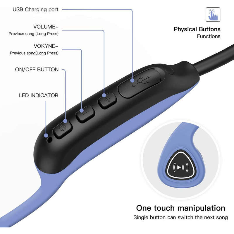 Tayogo S2 Bone Conductor Sports BT Headset Blue