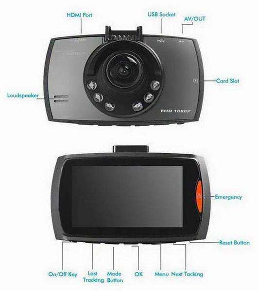 Car Camcorder