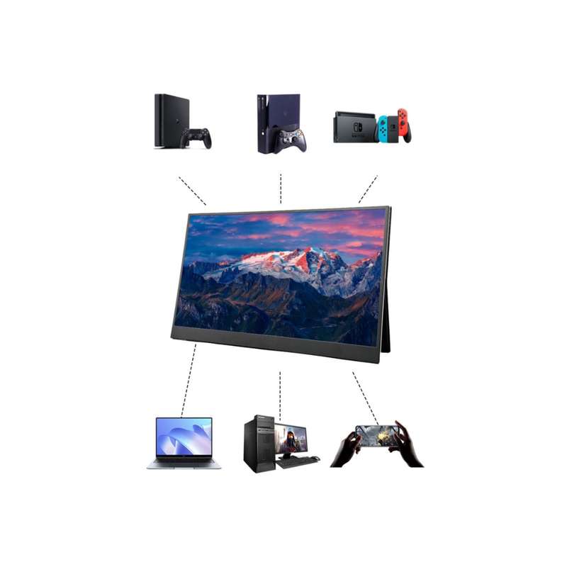Boltex Full HD Portable IPS Monitor - Type C & HDMI Including Boltex Cover