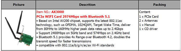 WI-FI 6 PCIe Card Intel 802.11 AX with BT 5.1.