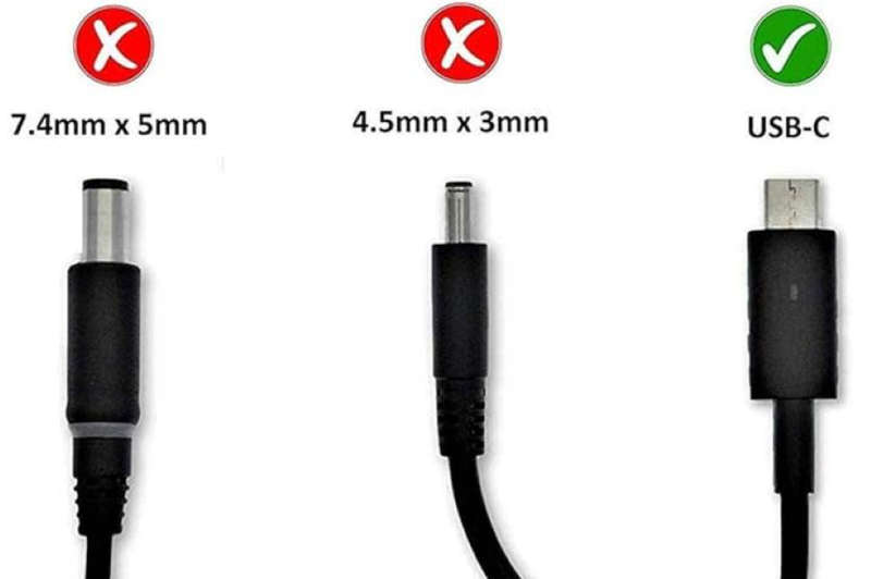 Dell USB-C 100W 1 Meter Power Cord AC Adapter