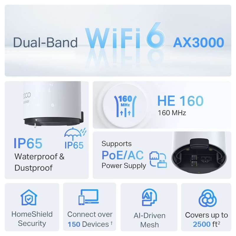 TP-Link Deco X50-Outdoor AX3000 Outdoor/Indoor Mesh Wi-Fi 6 Unit
