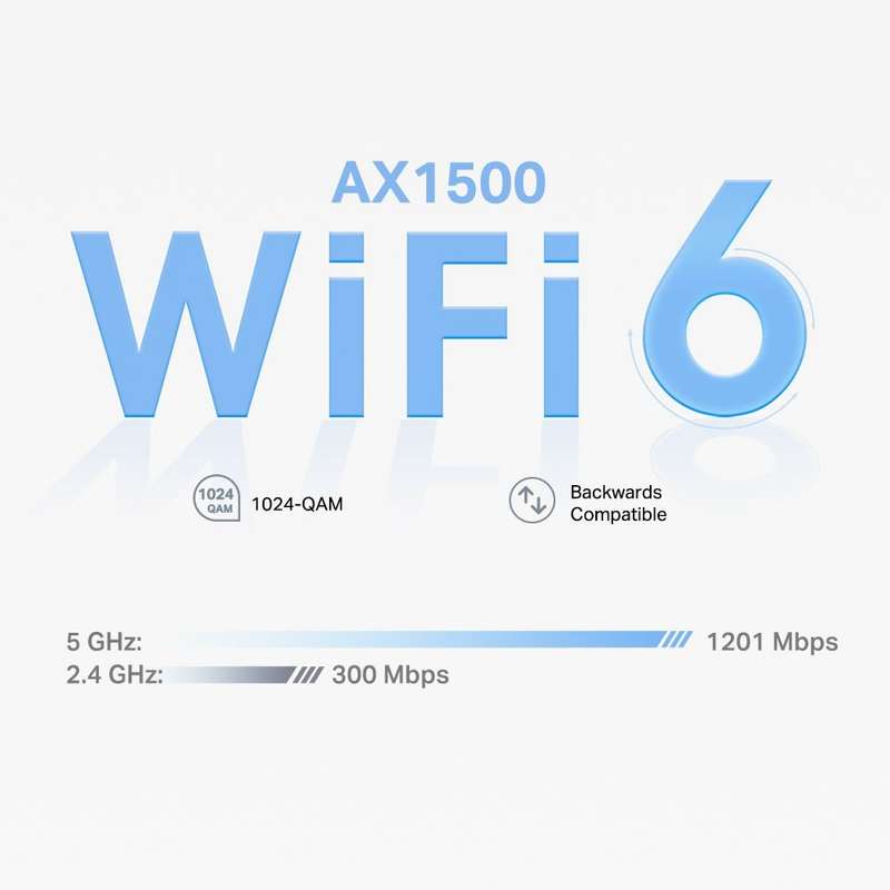 TP-Link Deco X10(1-Pack) AX1500 Whole-Home Mesh Wi-Fi 6 System(Tri-Band)