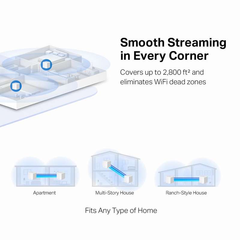 TP-Link Mercusys Halo H30G(2-Pack) AC1300 Whole Home Mesh Wi-Fi System