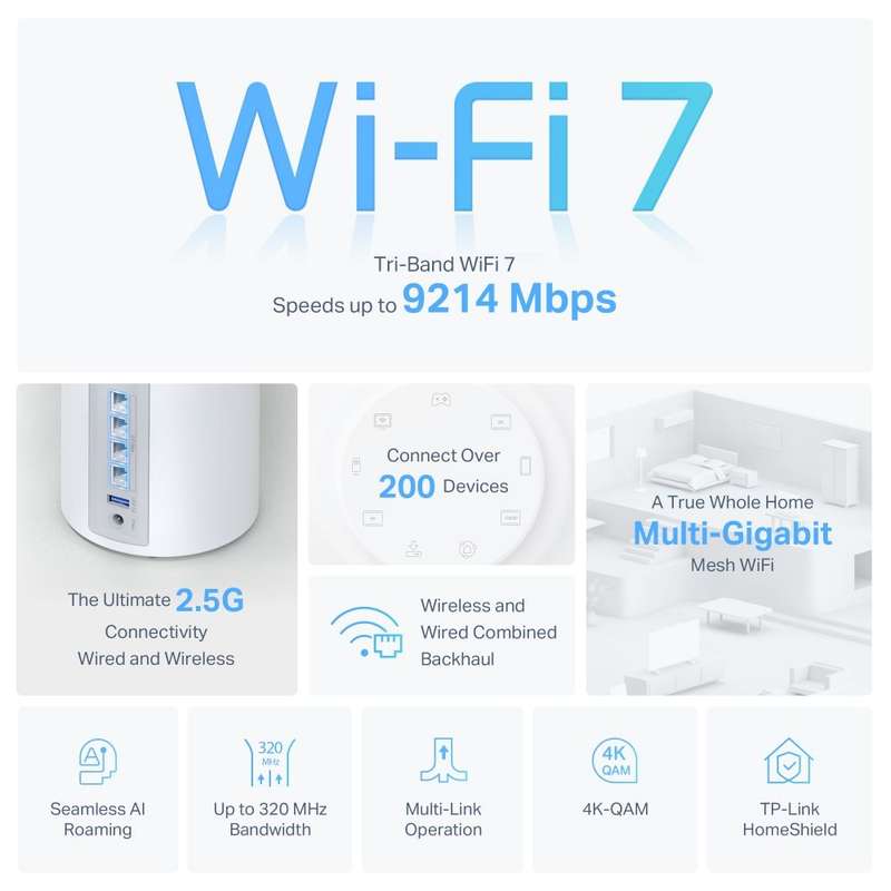 TP-Link Deco BE65(2-Pack) BE9300 Whole Home Mesh WiFi 7 System