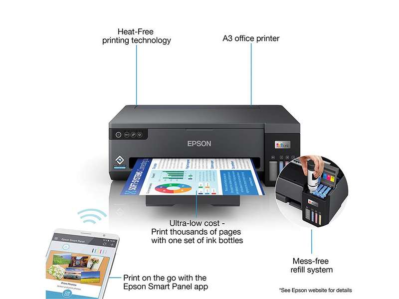 30ppm Mono 20ppm Clr A3 Print USB Wi-Fi/Wi-FiDirect