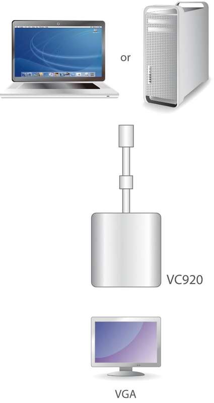 ATEN Mini Display Port to VGA Adapter
