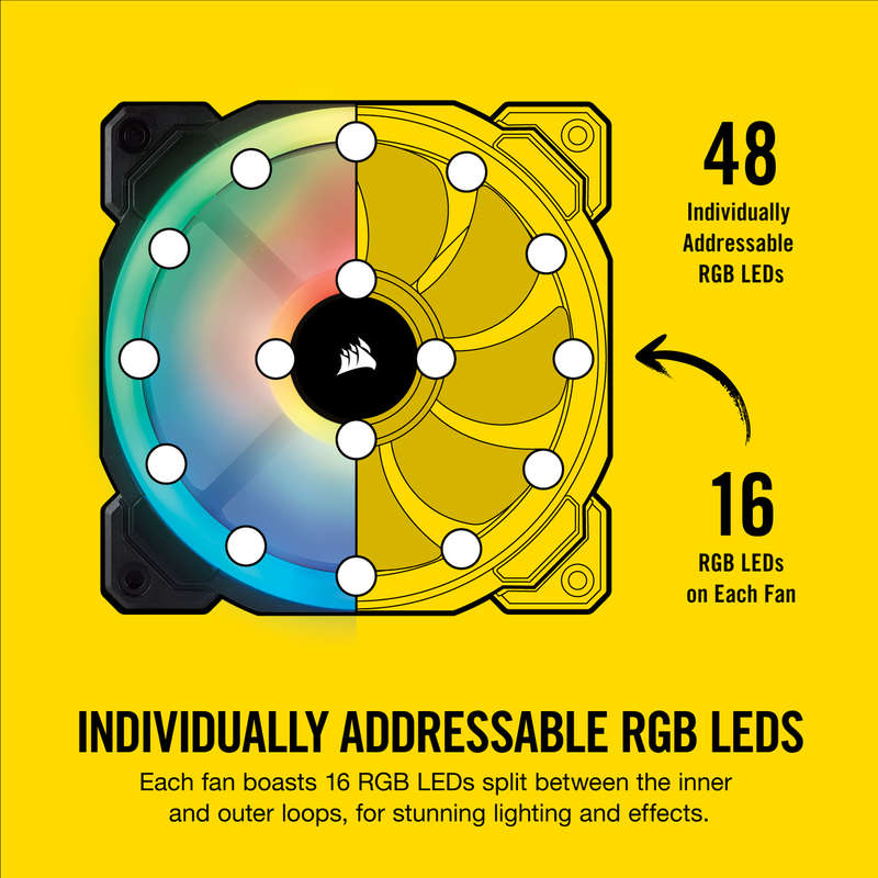 LL120 RGB 120mm Dual Light Loop RGB LED PWM Fan  3 Fan Pack with Lighting Node PRO