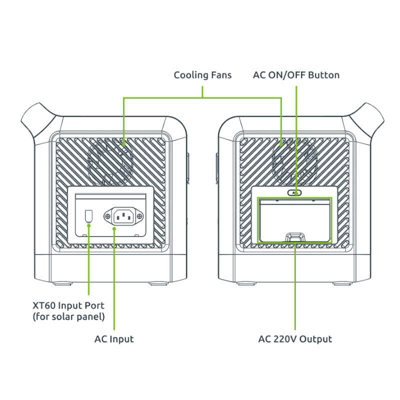 Gizzu Hero 512Wh 800W Portable Power Station
