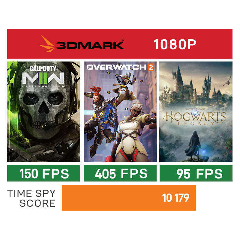 PCBUILDER 5600X RTX4060 16GB 1TB W11H