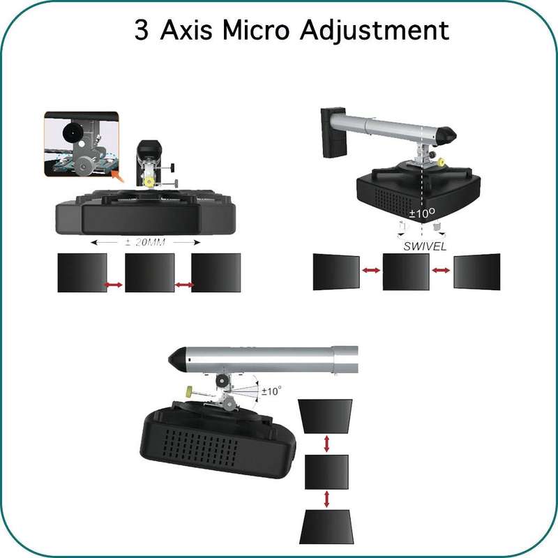 Aavara PW120 / PB120 Short Throw Projector Mount - Wall Boom Type