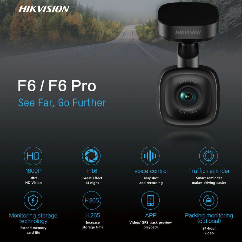 Hikvision Dashcam F6 Pro - 5MP with Artificial Intelligence incl 64GB SD