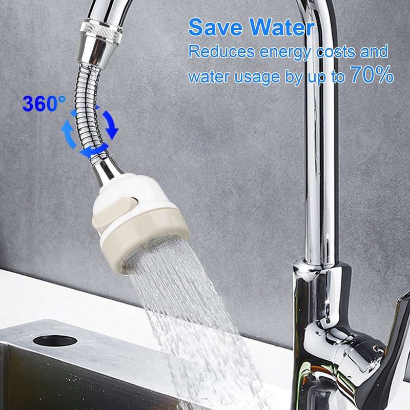 360 Degree Water Dragon Shower Head