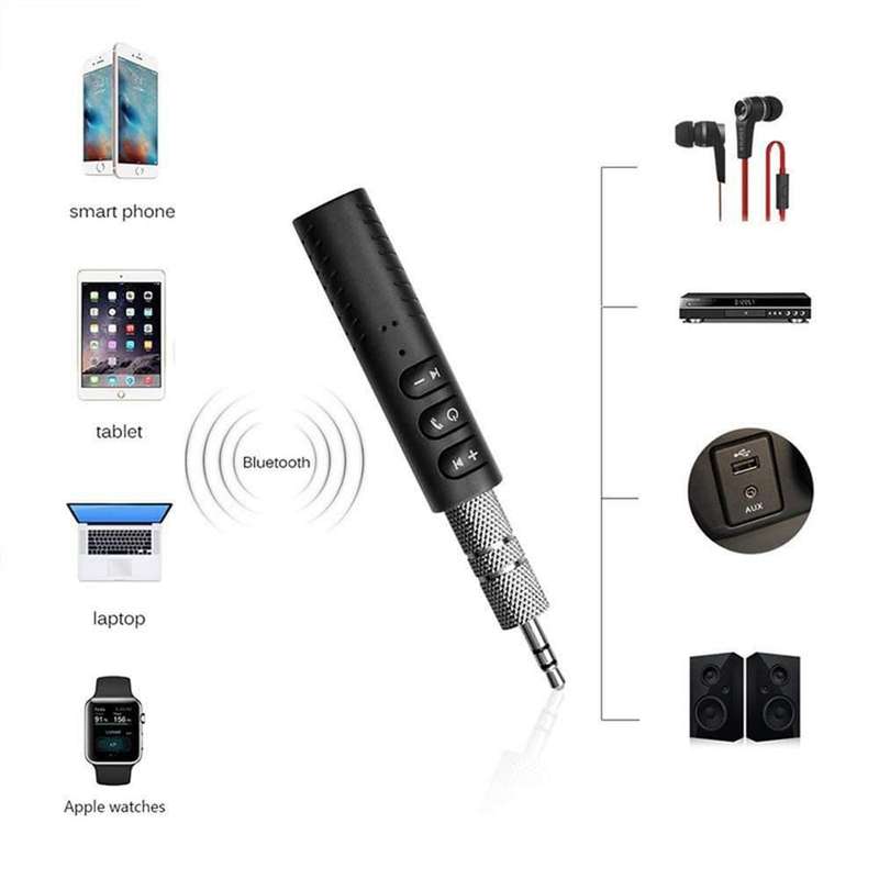 Car Bluetooth 3.0 Home Audio Music Receiver with Handsfree Function With Mic