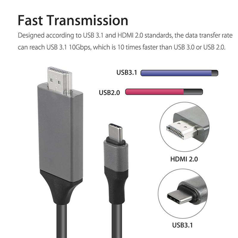 Type-C to HDMI HDTV 4K For Samsung Galaxy Note 8 9 S10+ Plus Type C To HDMI Cable Adapter