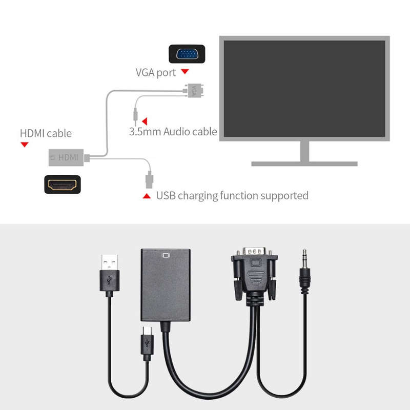 VGA to HDMI Converter Cable - Black